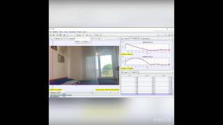 Tracker Video Analysis