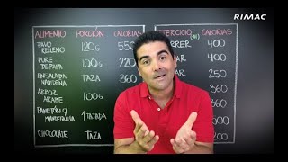 ¿Sabes cómo calcular las calorías para una alimentación saludable?