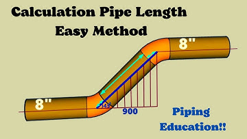 Pipe Length Calculations Made EASY in 2024!