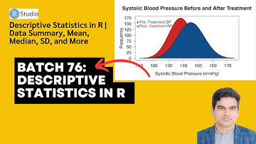 Batch 76: Descriptive Statistics in R | Data Summary, Mean, Median, SD, and More