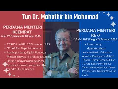 TVPSS SMK PALOH KLUANG - YouTube