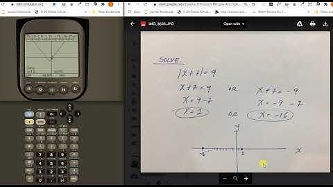 1 -5 Absolute Value Equations TI-89
