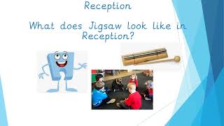 PSHE and RSE Parent Information Film