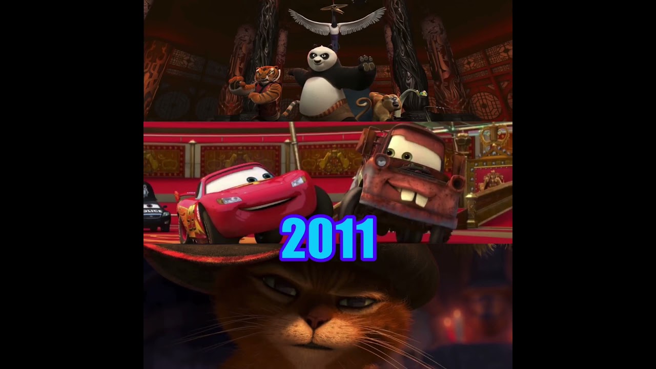 What’s Your Opinion On These 2011 Animated Movies? 
