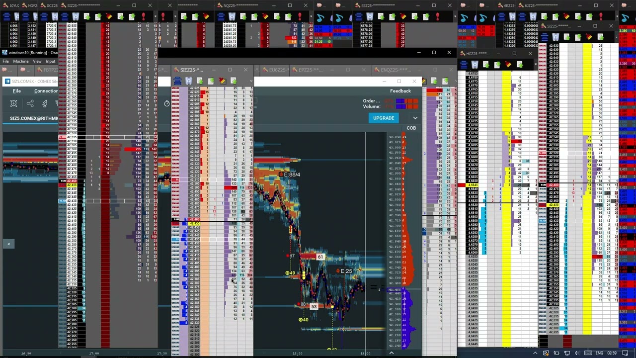 Live Trading Inside Institutional Trading Futures Aggressive Trading Silver Futures SI