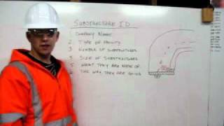 Identifying Substructure I.D by Eric Sigman