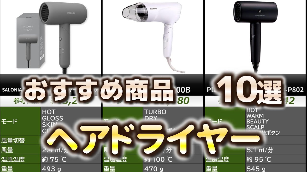ヘアドライヤー おすすめ10選【2025年】 - YouTube
