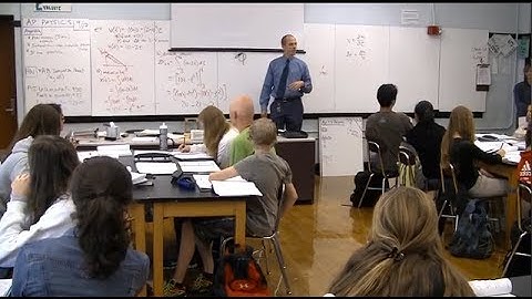 Part II: Supporting Teachers