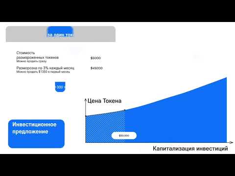 XQR presentation 18.06 РУС Инвестиции