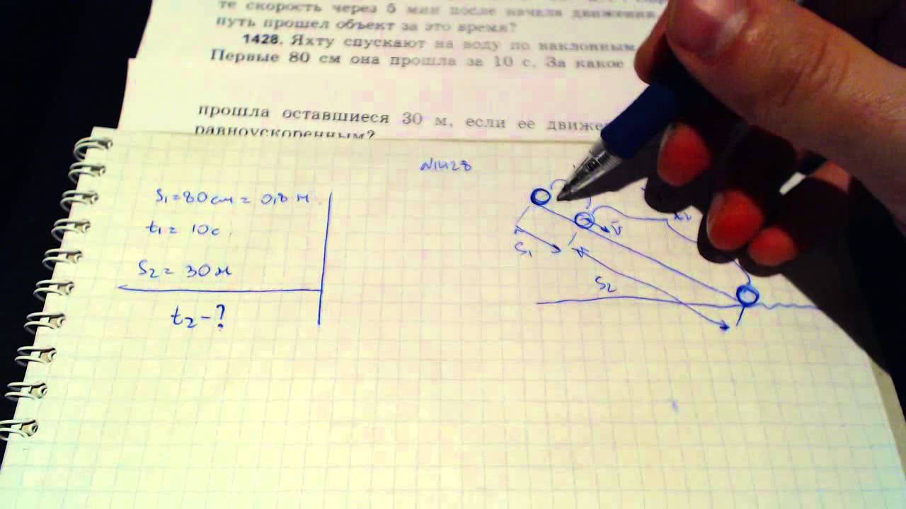 Гдз по сборнику задач по физике 9 касс перышкна