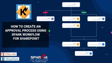 How To Create An Approval Process Using SPARK Workflow for SharePoint
