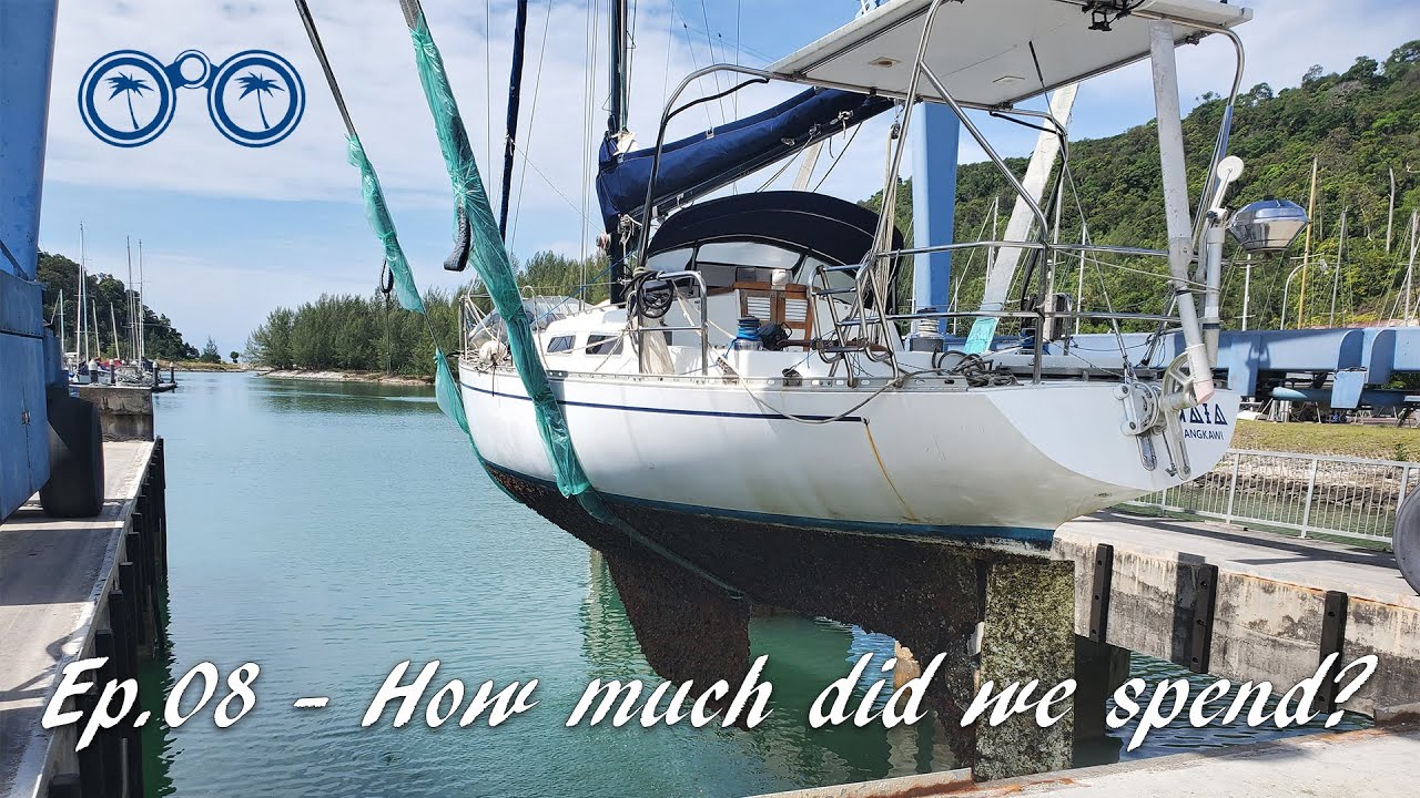 How much does it cost to buy a boat?