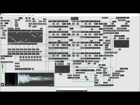 mc.fm.gen - max/msp patch