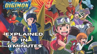 Digimon Frontier Explained in 7 Minutes