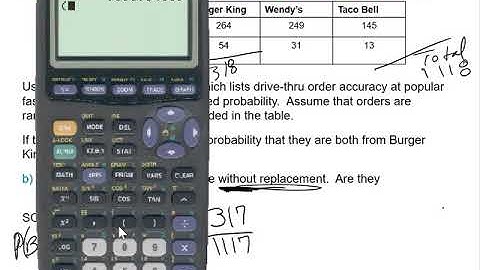 4.2 Addition and Multiplication Rule notes Part 3 of 4