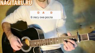 Как играть песню Как играть песню