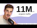 🤯 Insane SEO Strategy for Recipe Site (Copy this)