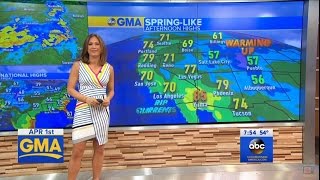 Ginger Zee - "Good Morning America" 04/01/2016