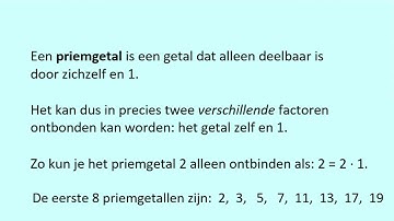 Ontbinden in priemfactoren uitleg