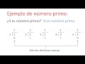 Tutorial: Programa que calcula los números primos en visual c#