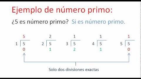 Tutorial: Programa que calcula los números primos en visual c#