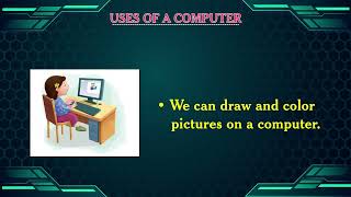Tech Drive Class 1 Chapter 2 Uses of Computer
