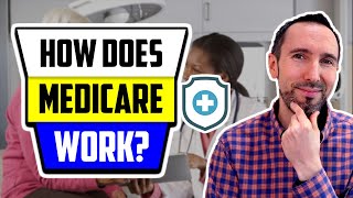 What Is Medicare & How Does It Work? 🤔