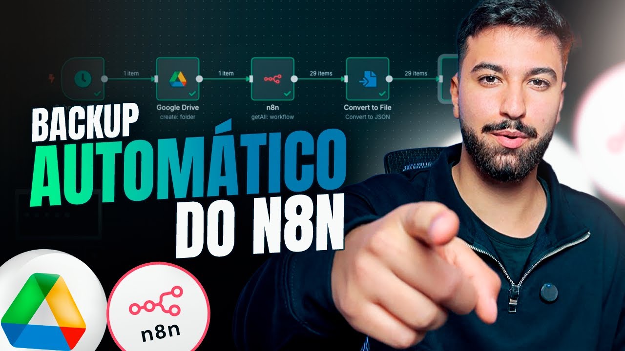 Como fazer backup automático dos Workflows do N8N - YouTube