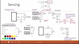 L24-3 Current and Voltage Sensing in Feedback Circuits