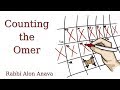 Counting the Omer - Introduction to Sefirat Ha