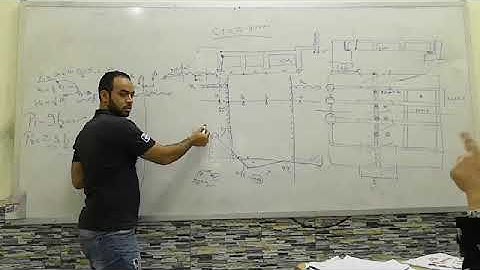 Concrete bridge part 2 design cross girder [girder Bridge ]