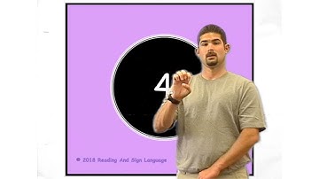 Fingerspelling  -  Receptive Skills  -  You Write  -  1.1