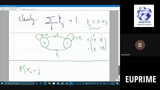 ML/AI: Markov Chains