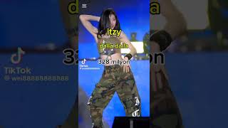 G (Idle) Den Emin Değilim