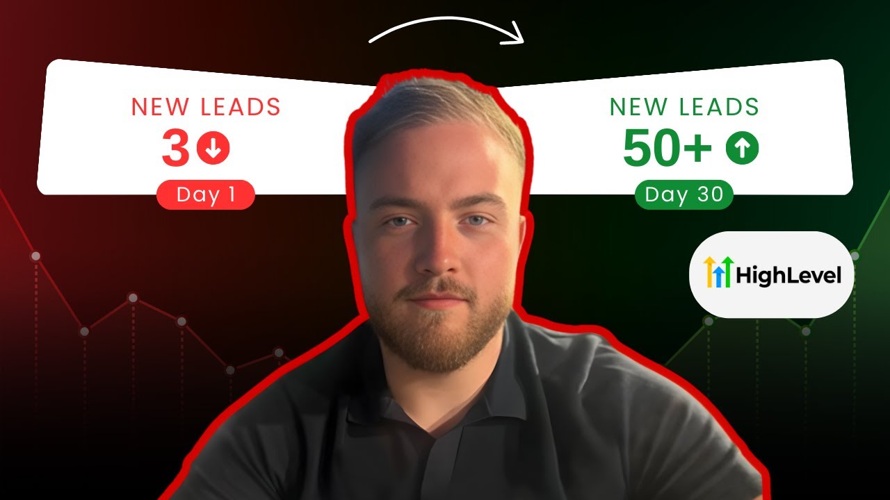 How To Setup Facebook Lead Integration & Core Automations Setup | GoHighLevel