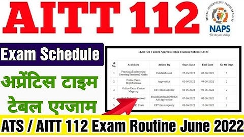 aitt 112 exam date 2022, aitt exam schedule 2022, aitt exam 2022, aitt 112 new update, aitt 112 exam