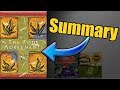 "The Four Agreements" Book Summary by Don Miguel Ruiz