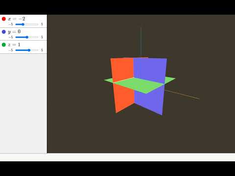 12.1-2 Equations in 3d space