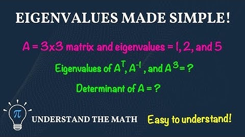 Find the Eigenvalues of a Matrix’s Transpose, Inverse, and Power
