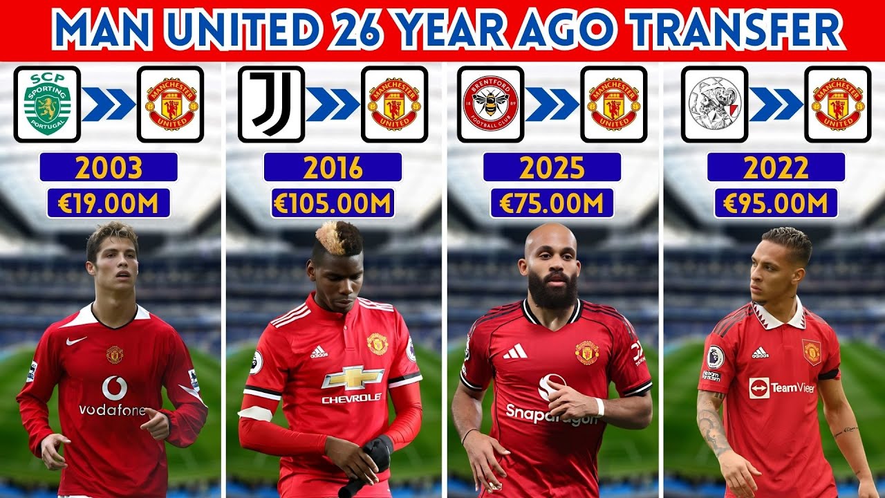 The Transfer Man United Doesn't Talk About