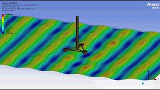 Ansys AQWA - Wave Surface Elevation Around the Floating Platform (Wave Heading: 0Β°)