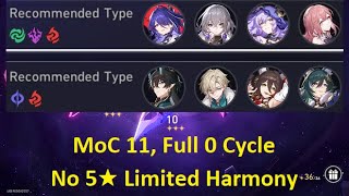World's First No Limited 5★ Harmony Units, Full 0 Cycle, MoC 11, Dream Within Dream