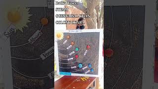 #ideas #school #schoollife #classroomenvironment #cell #education