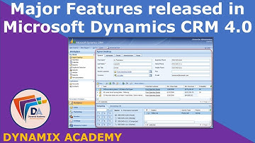 Microsoft Dynamics CRM 4.0 | Dynamix Academy
