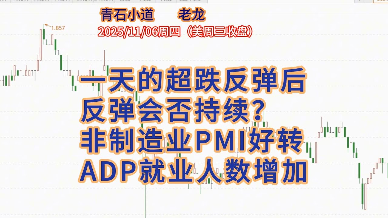 一天的超跌反弹后，反弹会否持续？非制造业PMI好转，ADP就业人数有所增加。