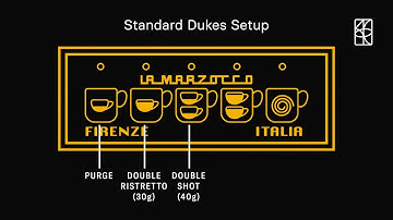 How To Program Volumetrics On A La Marzocco Linea Classic