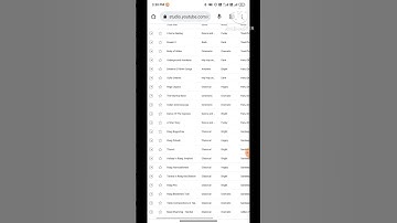 how to download YouTube audio library music for YouTube video!! copy right free