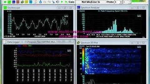 Music Spectrum Show using Multi-Instrument 3.0