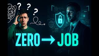 How To Start Cybersecurity In 2026 Step-By-Step Roadmap