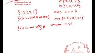 Set Notation